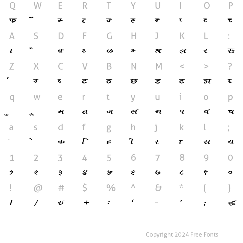 Character Map of Kruti Dev 125 Regular