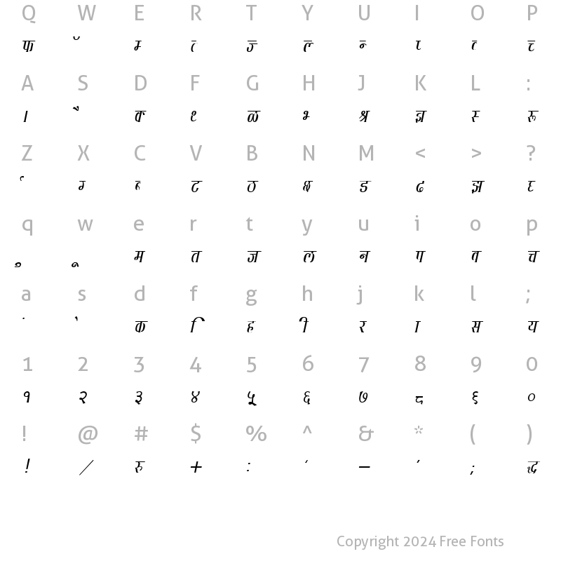 Character Map of Kruti Dev 132 Regular