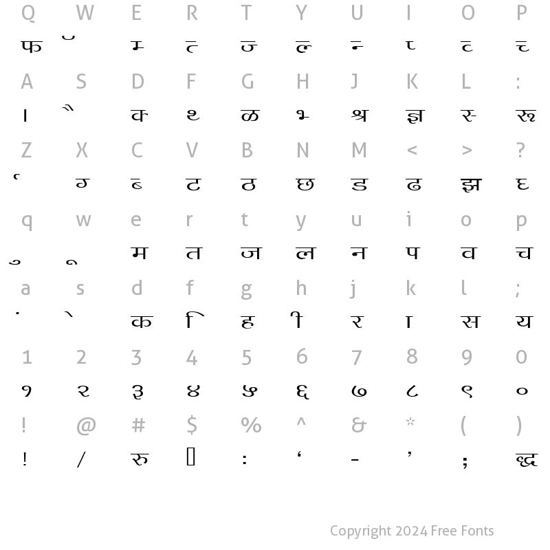 Character Map of Kruti Dev 140 Wide Regular