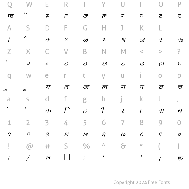 Character Map of Kruti Dev 142 Italic