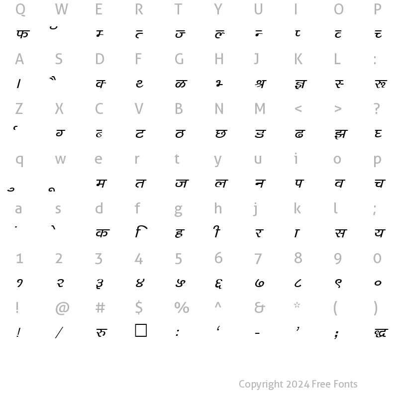 Character Map of Kruti Dev 143 Bold Italic