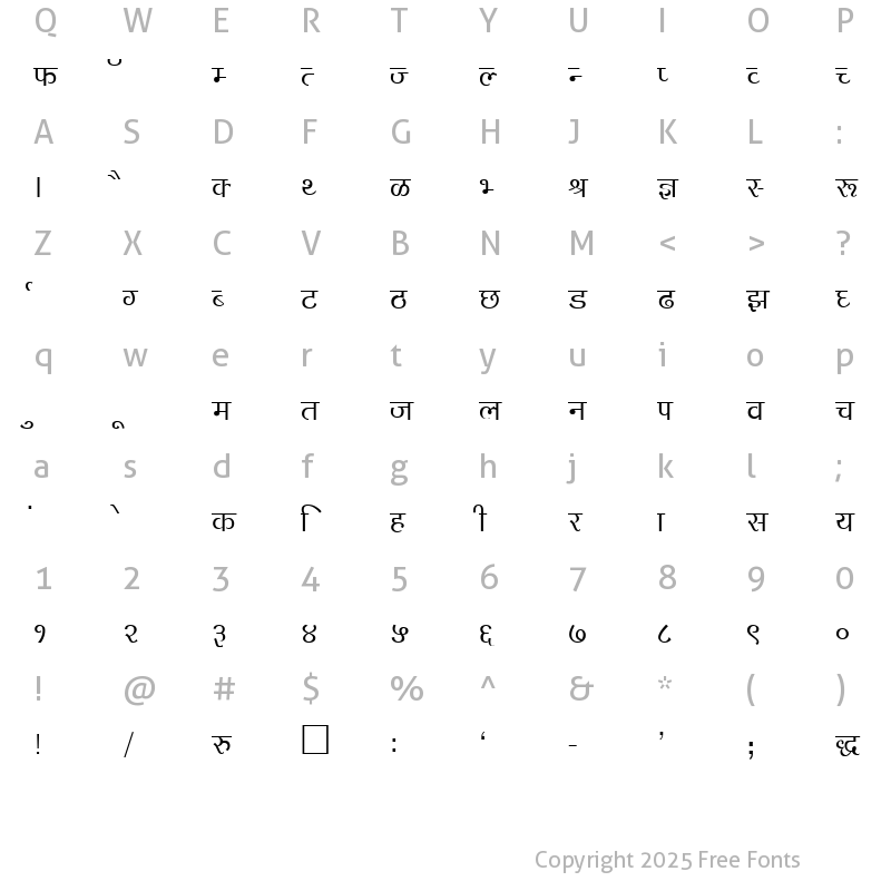 Character Map of Kruti Dev 146 Thin