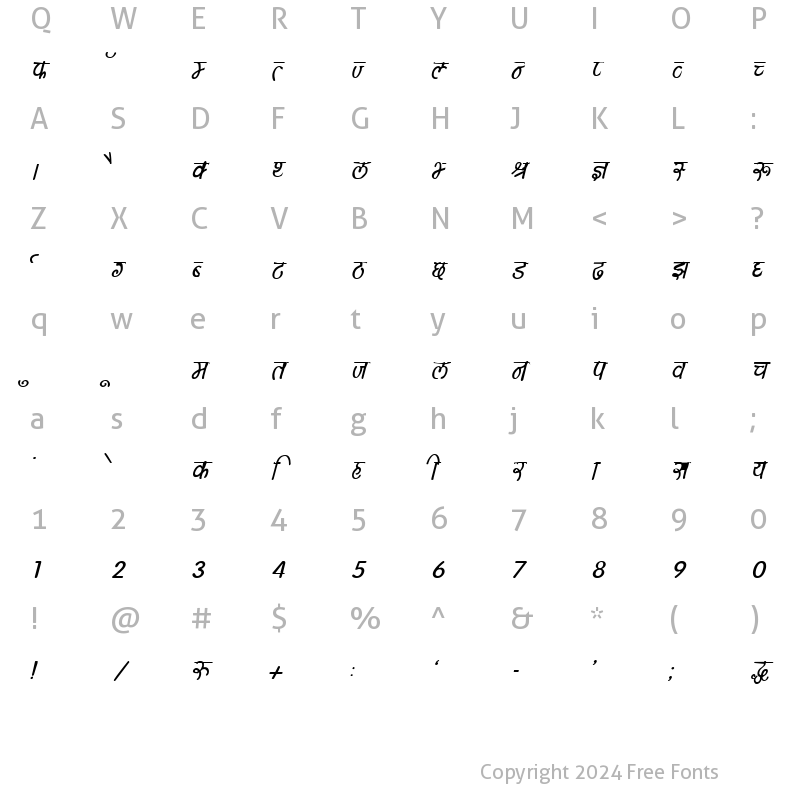 Character Map of Kruti Dev 150 Bold Italic