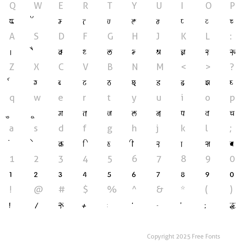 Character Map of Kruti Dev 151 Bold