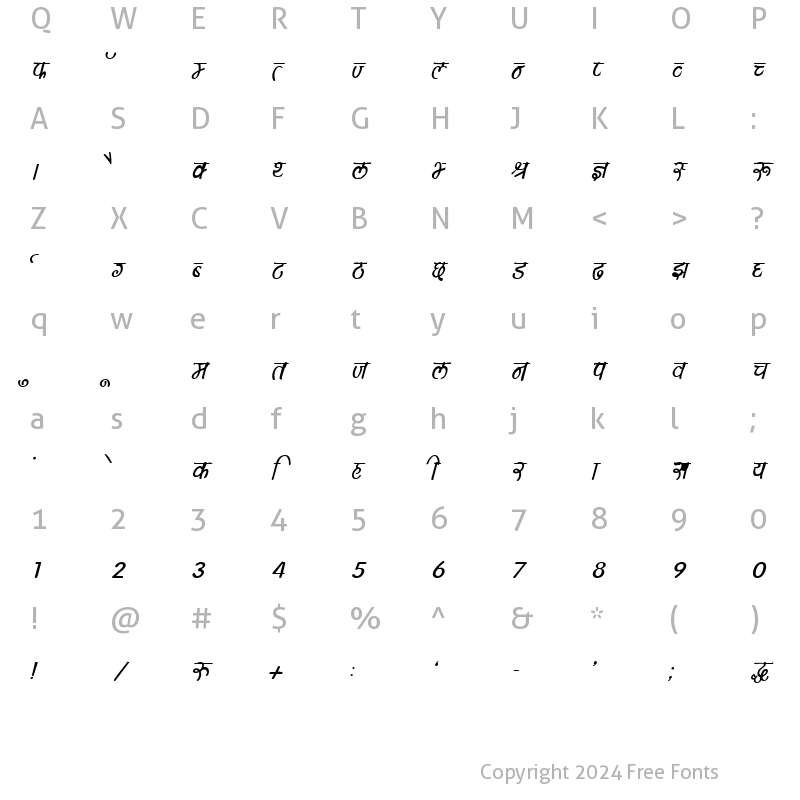 Character Map of Kruti Dev 153 Bold Italic