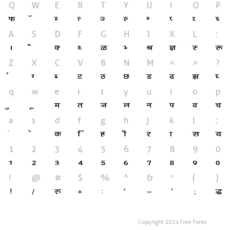 Character Map of Kruti Dev 165 Regular