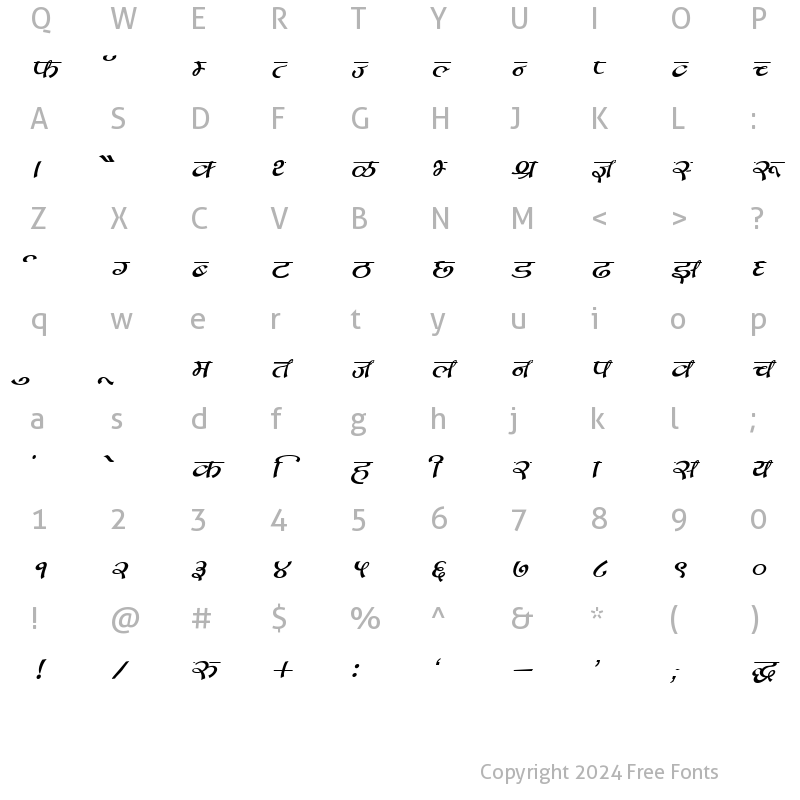 Character Map of Kruti Dev 170 Italic