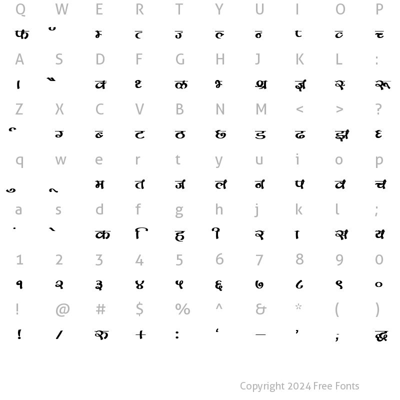 Character Map of Kruti Dev 171 Bold