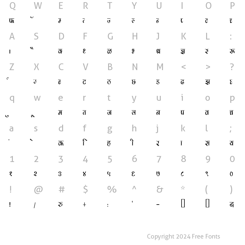 Character Map of Kruti Dev 180 Condensed Regular