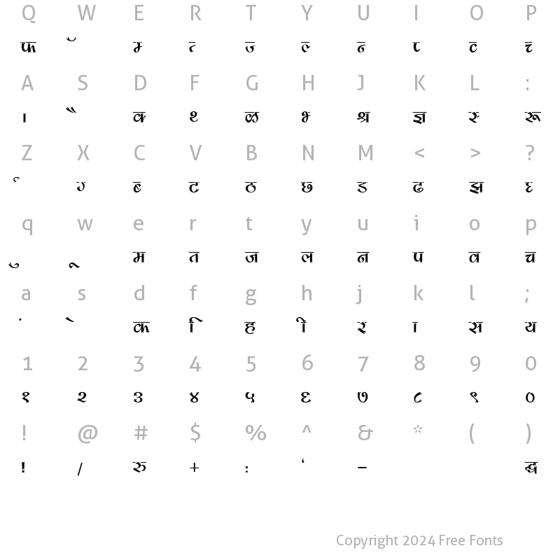 Character Map of Kruti Dev 180 Regular