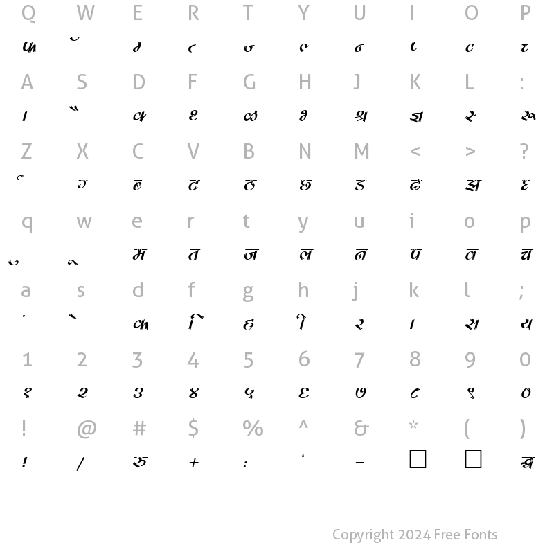 Character Map of Kruti Dev 182 Italic