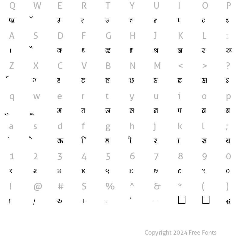 Character Map of Kruti Dev 186 Thin