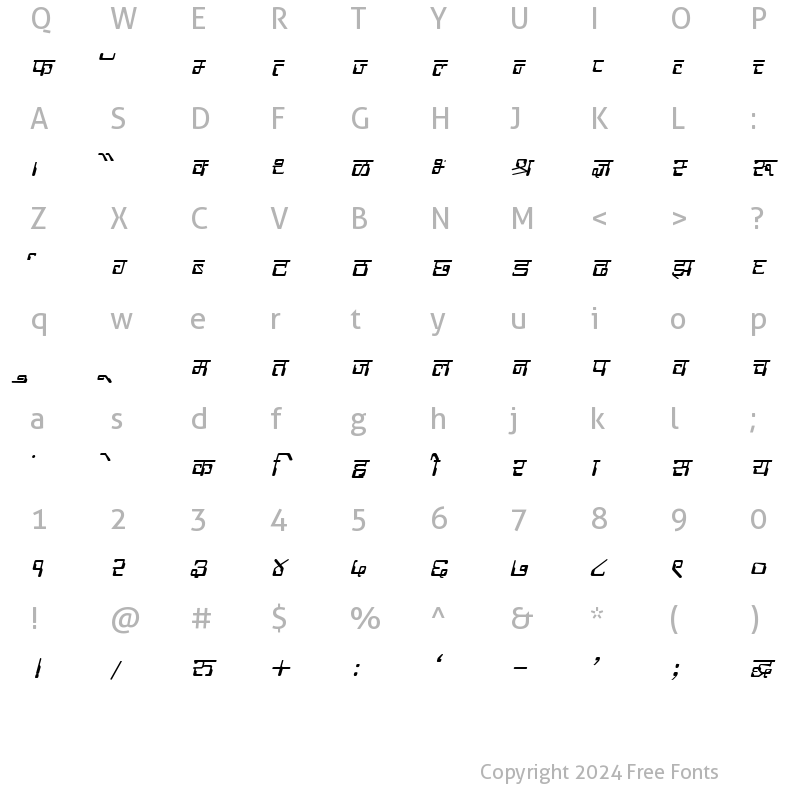 Character Map of Kruti Dev 190 Italic