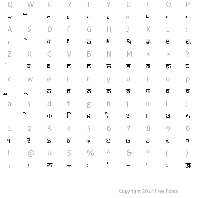 Character Map of Kruti Dev 190 Regular