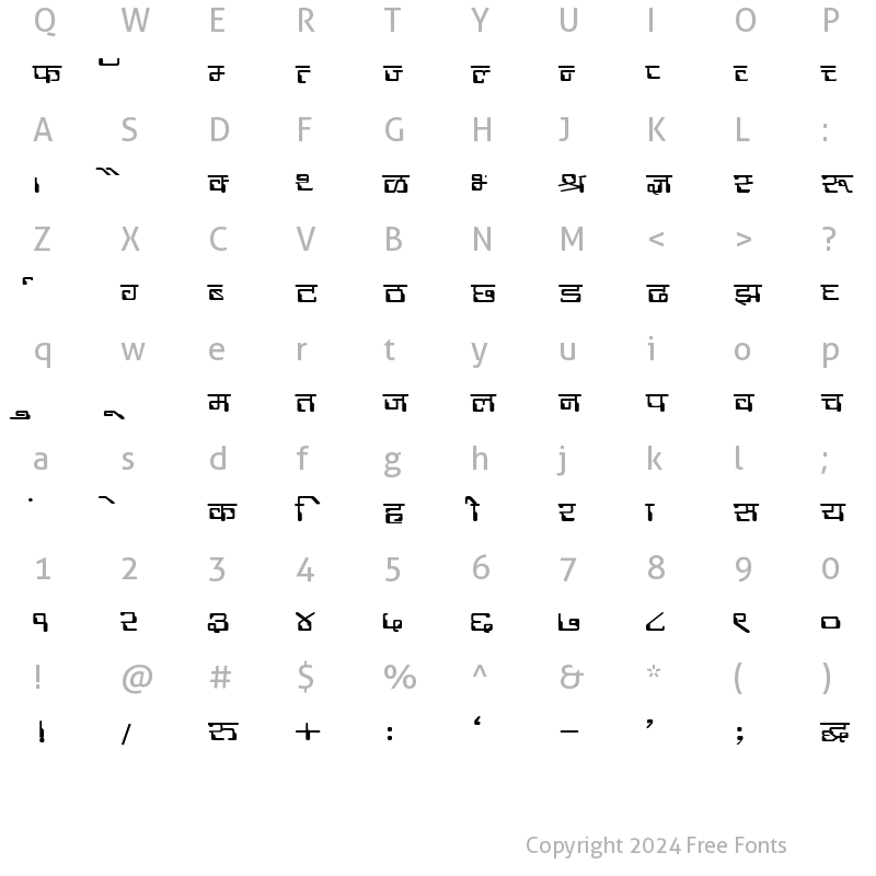 Character Map of Kruti Dev 190 Wide Regular