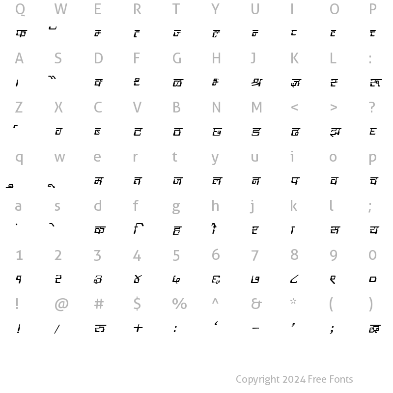 Character Map of Kruti Dev 192 Italic