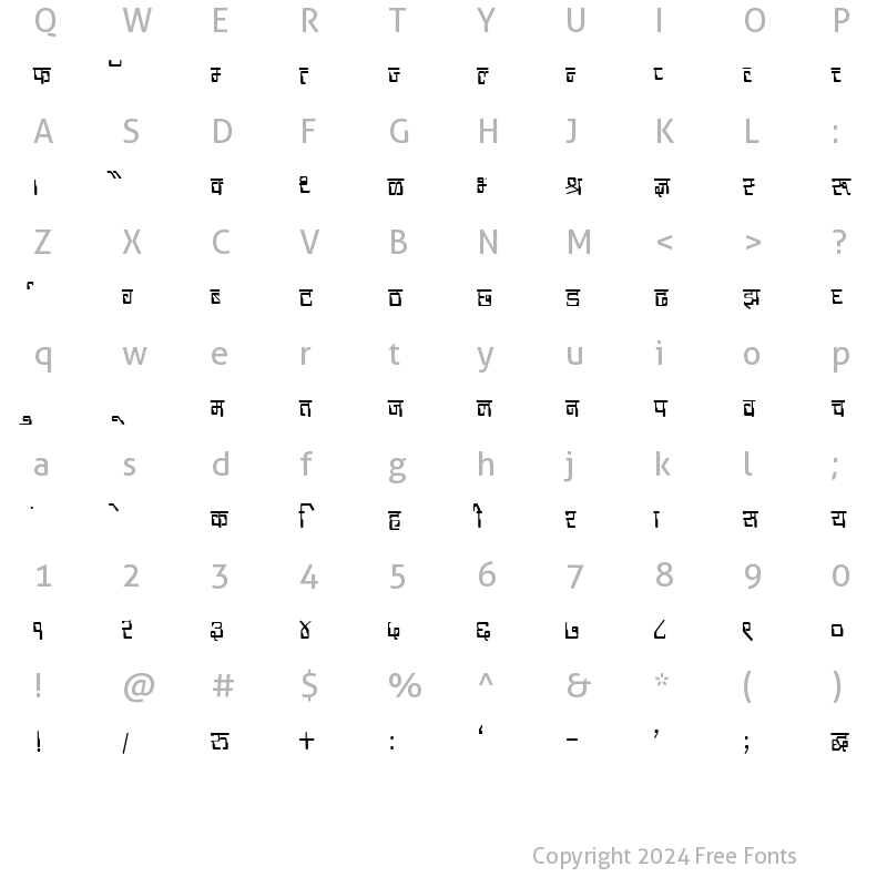 Character Map of Kruti Dev 194 Regular