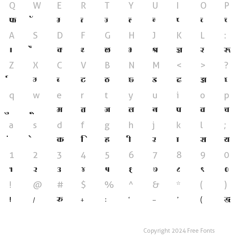 Character Map of Kruti Dev 206 Thin