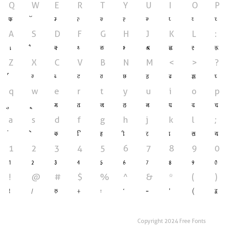 Character Map of Kruti Dev 210 Thin