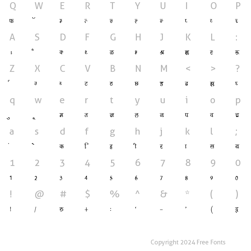 Character Map of Kruti Dev 216 Thin