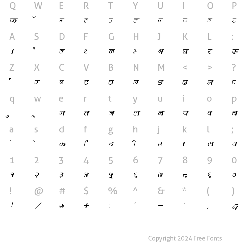 Character Map of Kruti Dev 222 Italic