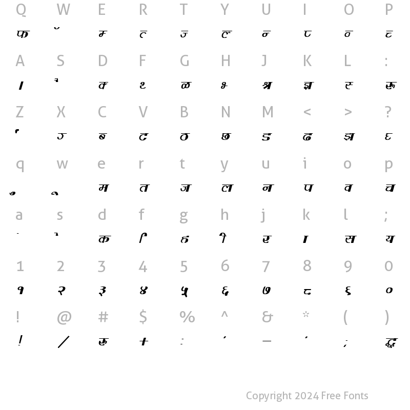 Character Map of Kruti Dev 223 Bold Italic