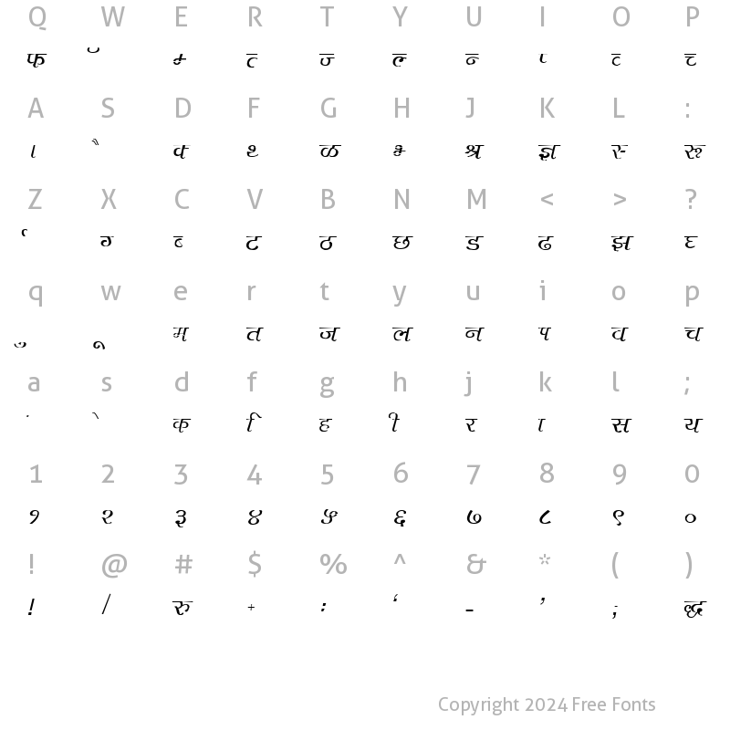 Character Map of Kruti Dev 230 Regular