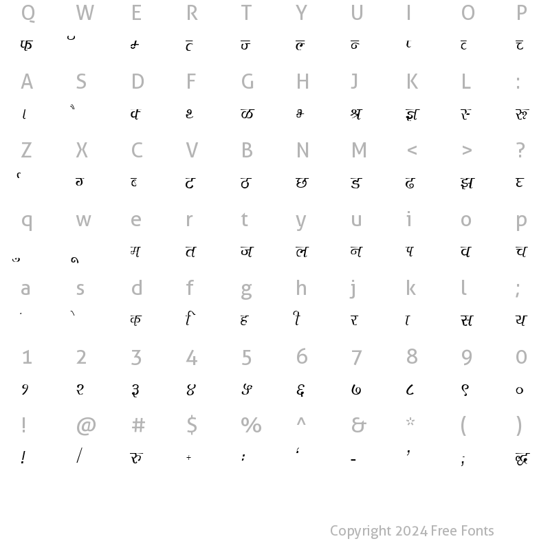 Character Map of Kruti Dev 230 Thin