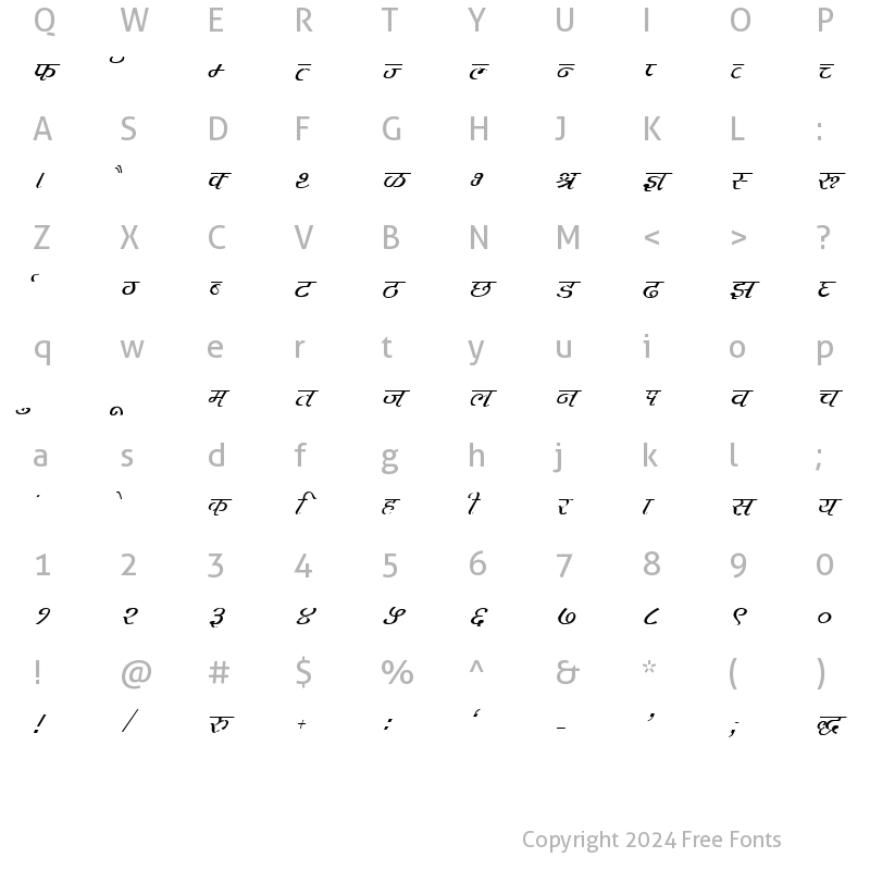 Character Map of Kruti Dev 232 Italic