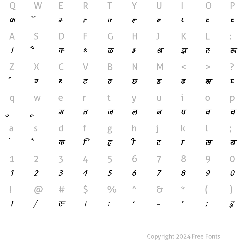 Character Map of Kruti Dev 240 Italic