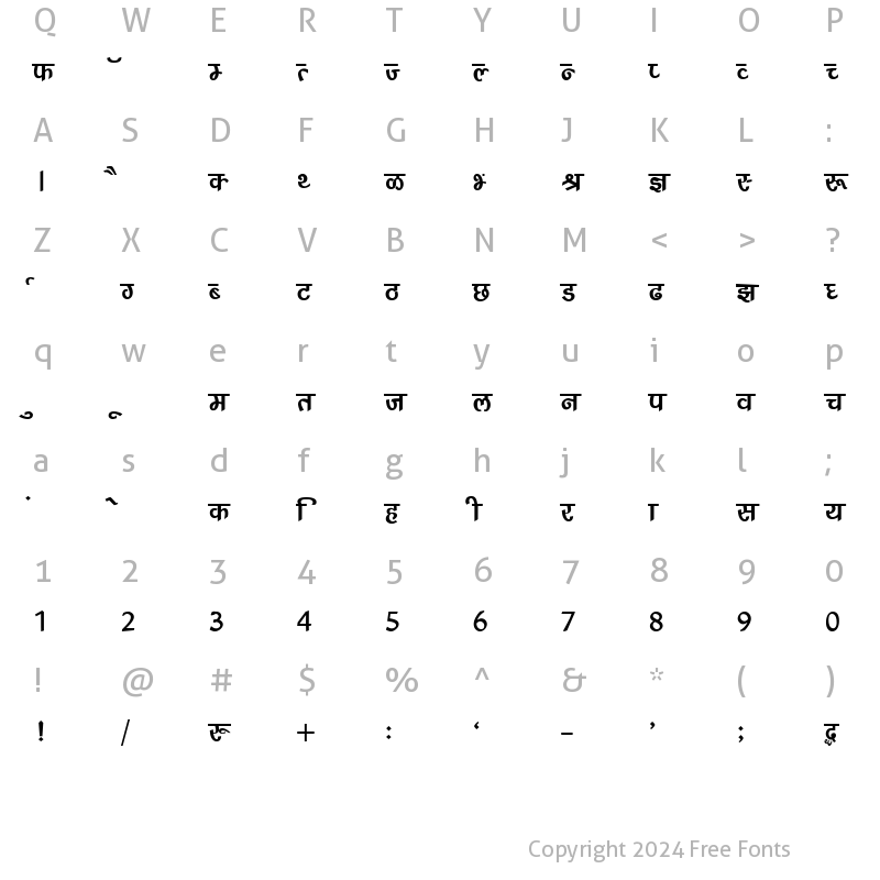 Character Map of Kruti Dev 240 Regular