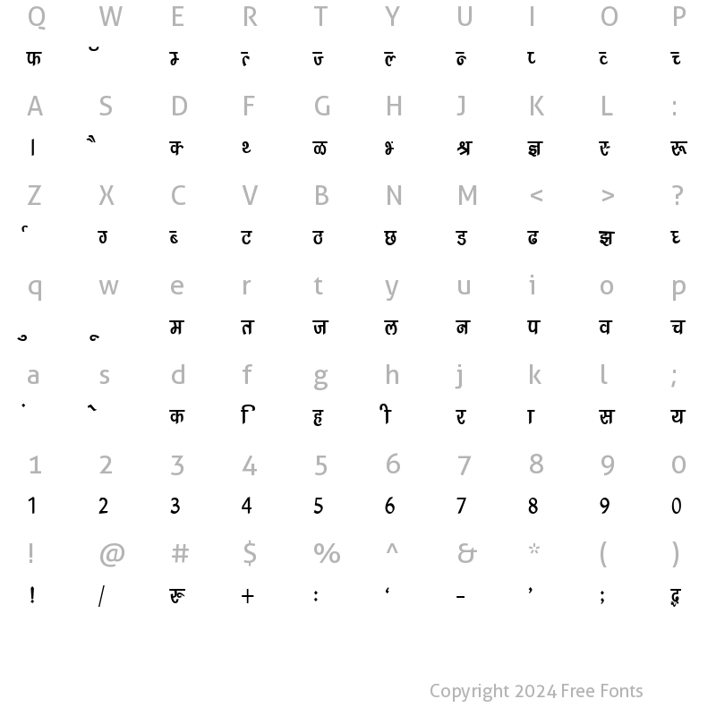 Character Map of Kruti Dev 240 Thin