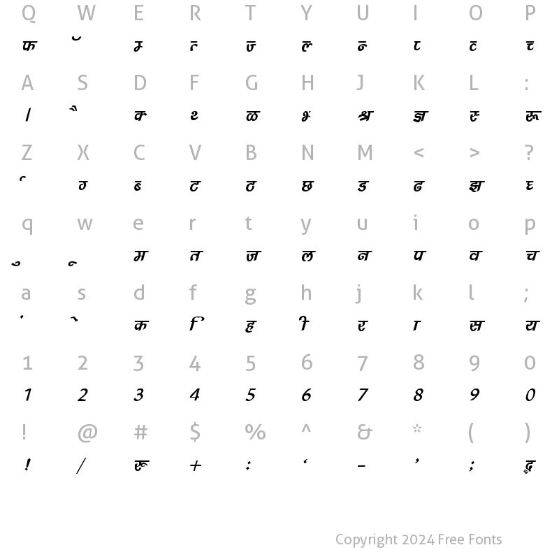 Character Map of Kruti Dev 242 Italic