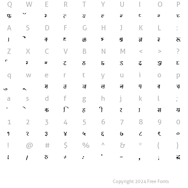 Character Map of Kruti Dev 250 Bold