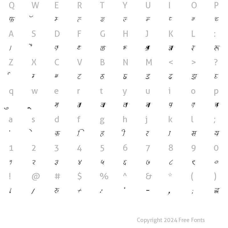 Character Map of Kruti Dev 250 Italic