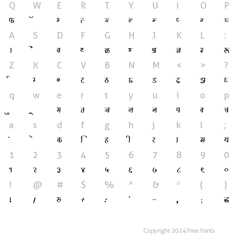 Character Map of Kruti Dev 251 Bold