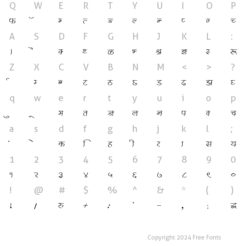 Character Map of Kruti Dev 255 Regular