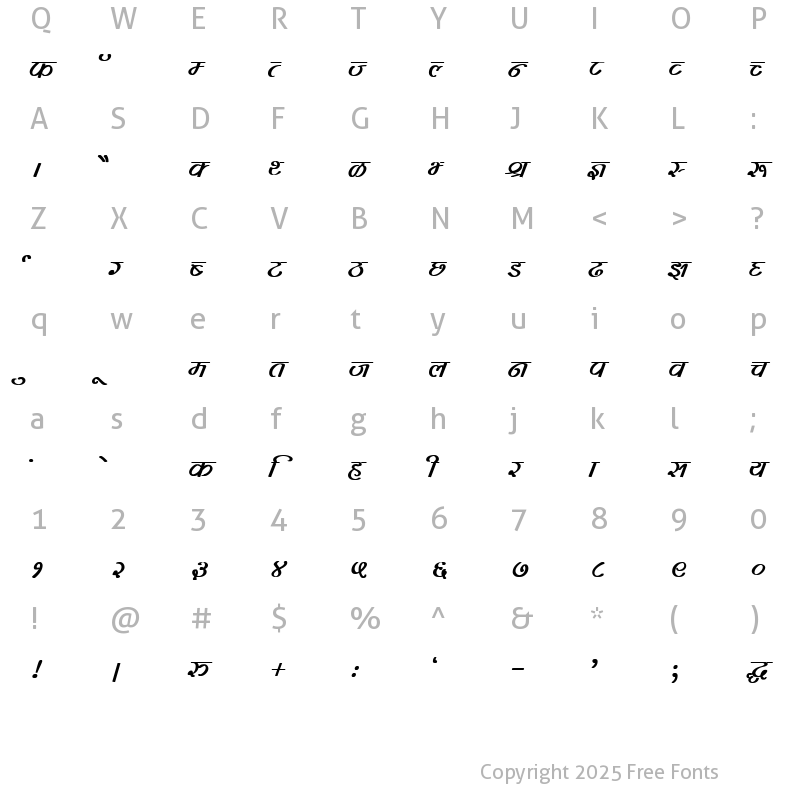 Character Map of Kruti Dev 260 Bold