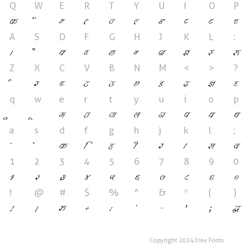 Character Map of Kruti Dev 262 Italic