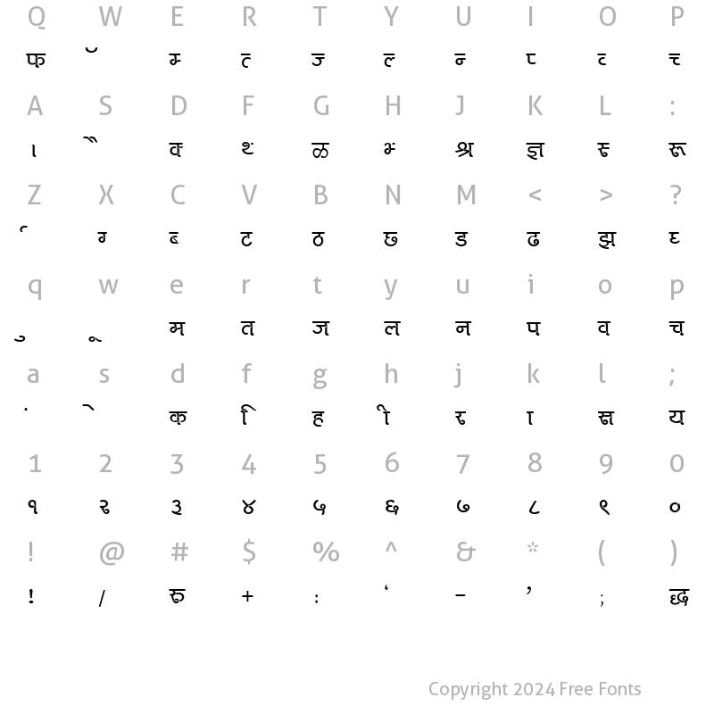 Character Map of Kruti Dev 270 Regular