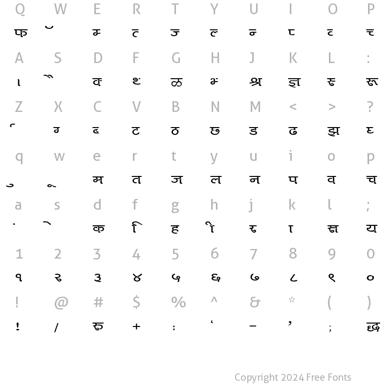 Character Map of Kruti Dev 270 Wide Regular