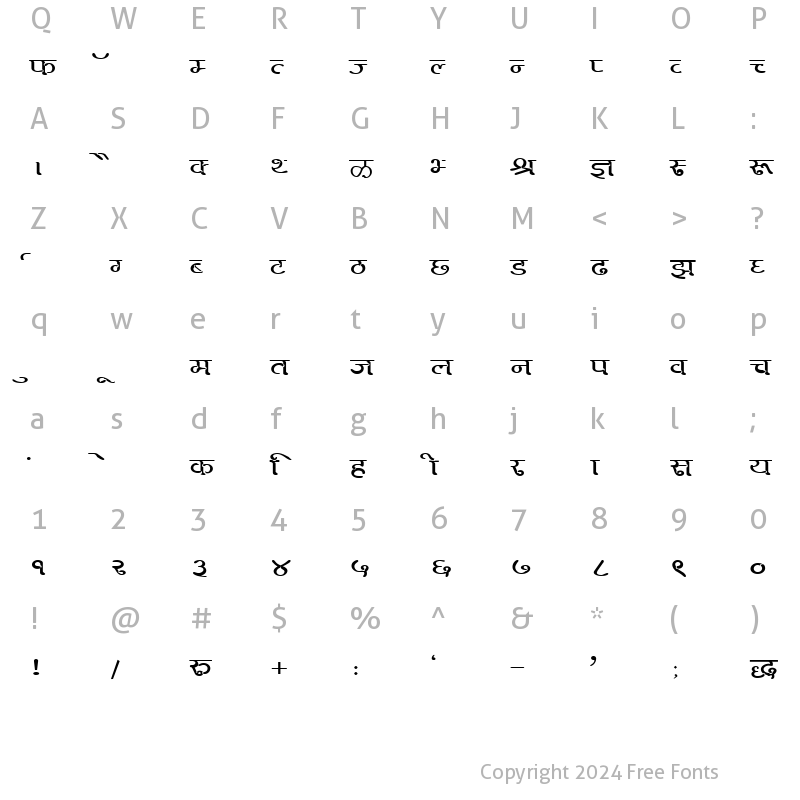 Character Map of Kruti Dev 275 Regular