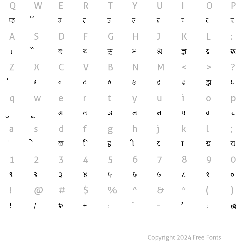 Character Map of Kruti Dev 276 Thin