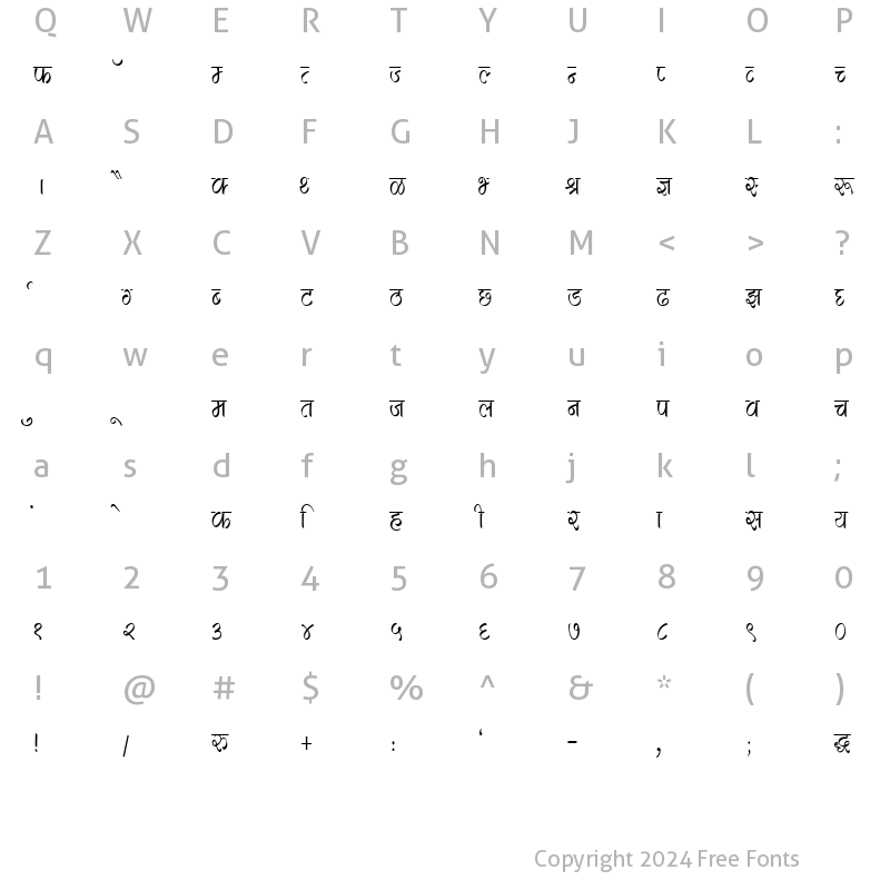 Character Map of Kruti Dev 280 Condensed Regular