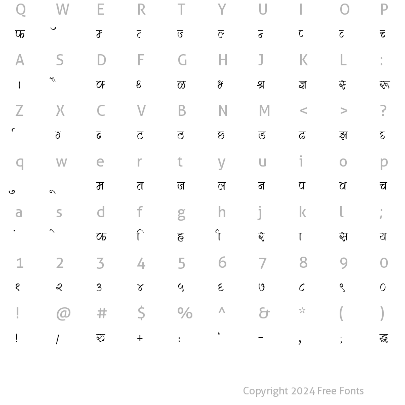 Character Map of Kruti Dev 280 Thin