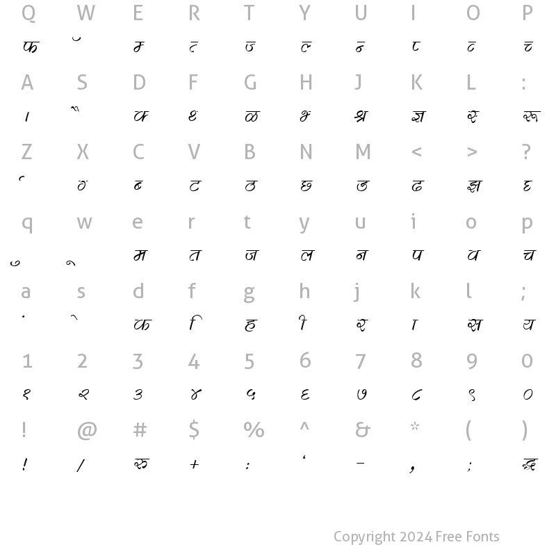 Character Map of Kruti Dev 282 Italic