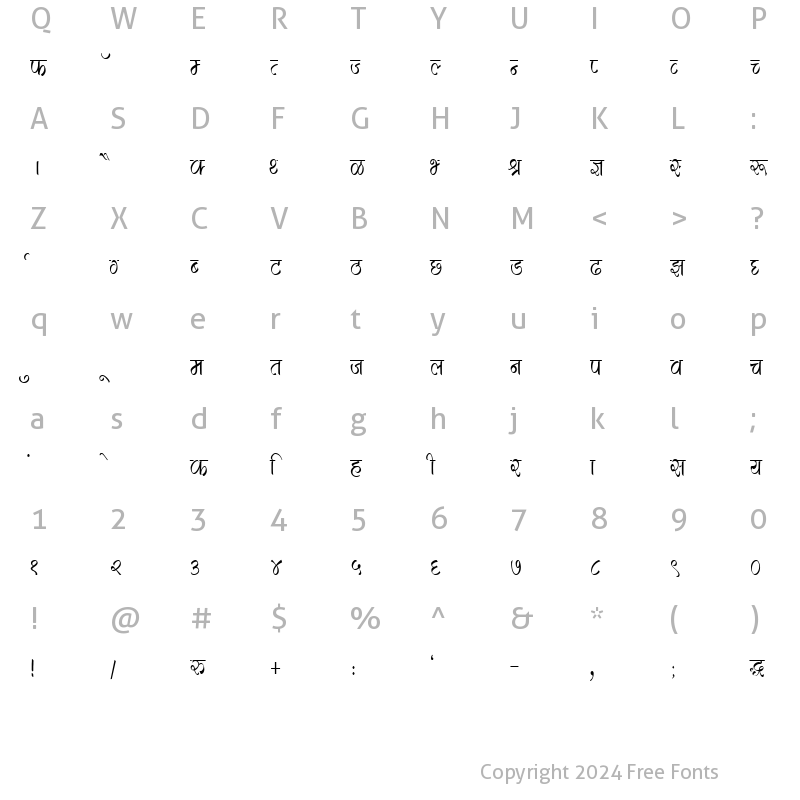 Character Map of Kruti Dev 284 Regular