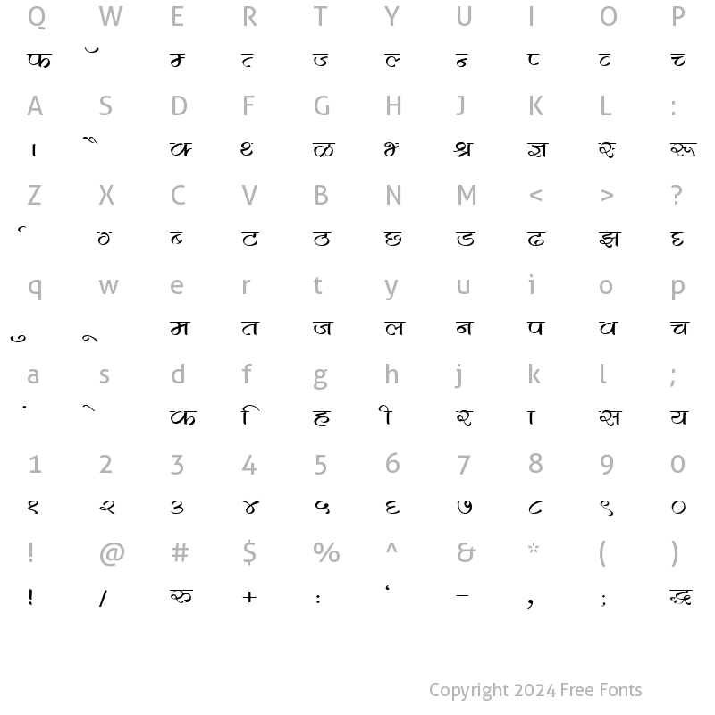 Character Map of Kruti Dev 285 Regular