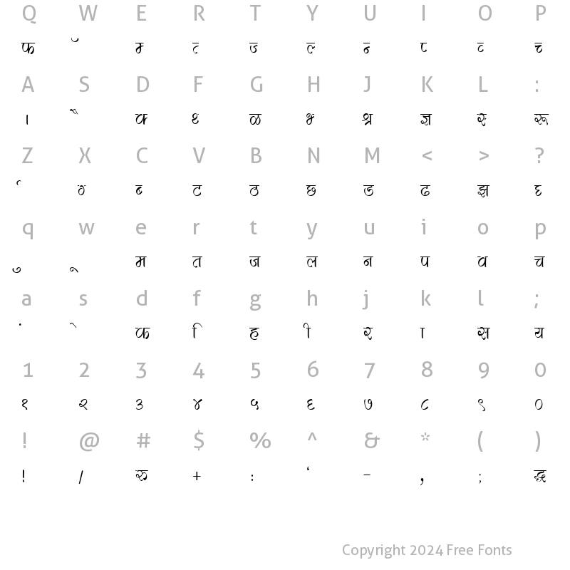 Character Map of Kruti Dev 286 Thin