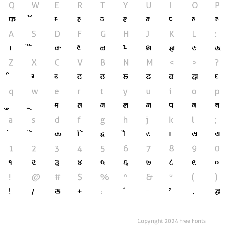 Character Map of Kruti Dev 300 Bold